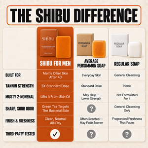 SHIBU Persimmon Soap Made for Men